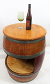 Barrel Display Counter